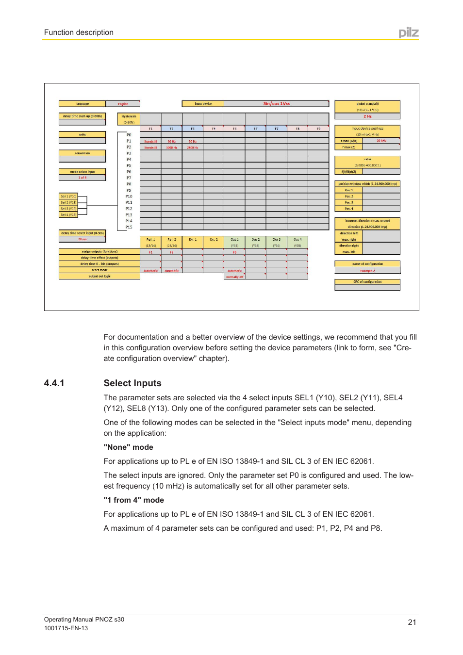 1 select inputs, Select inputs | Pilz PNOZ s30 24-240VACDC 2 n/o 2 n/c User Manual | Page 21 / 89