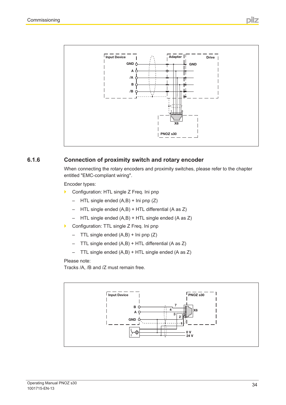 Connection of proximity switch and rotary encoder | Pilz PNOZ s30 24-240VACDC 2 n/o 2 n/c User Manual | Page 34 / 89