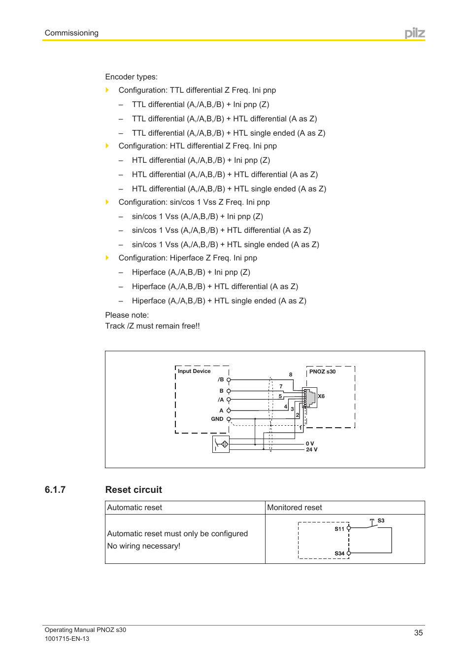 7 reset circuit, Reset circuit | Pilz PNOZ s30 24-240VACDC 2 n/o 2 n/c User Manual | Page 35 / 89