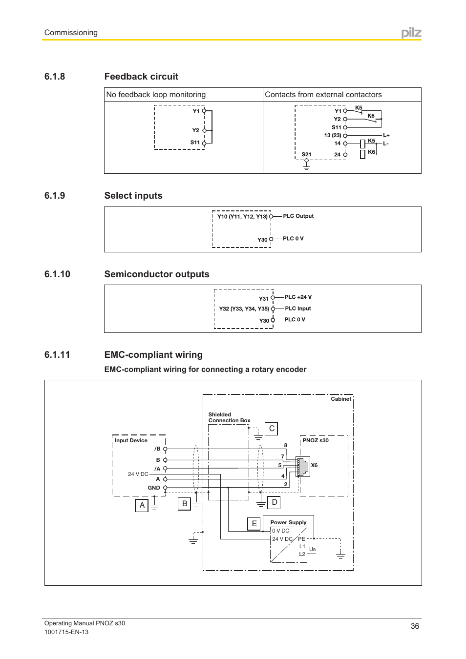 8 feedback circuit, 9 select inputs, 10 semiconductor outputs | 11 emc-compliant wiring, Feedback circuit, Select inputs, Semiconductor outputs, Emc-compliant wiring | Pilz PNOZ s30 24-240VACDC 2 n/o 2 n/c User Manual | Page 36 / 89
