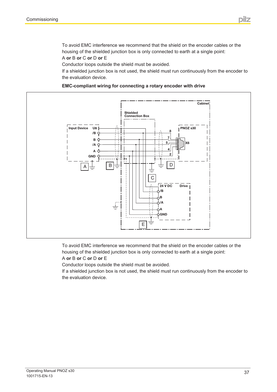Pilz PNOZ s30 24-240VACDC 2 n/o 2 n/c User Manual | Page 37 / 89