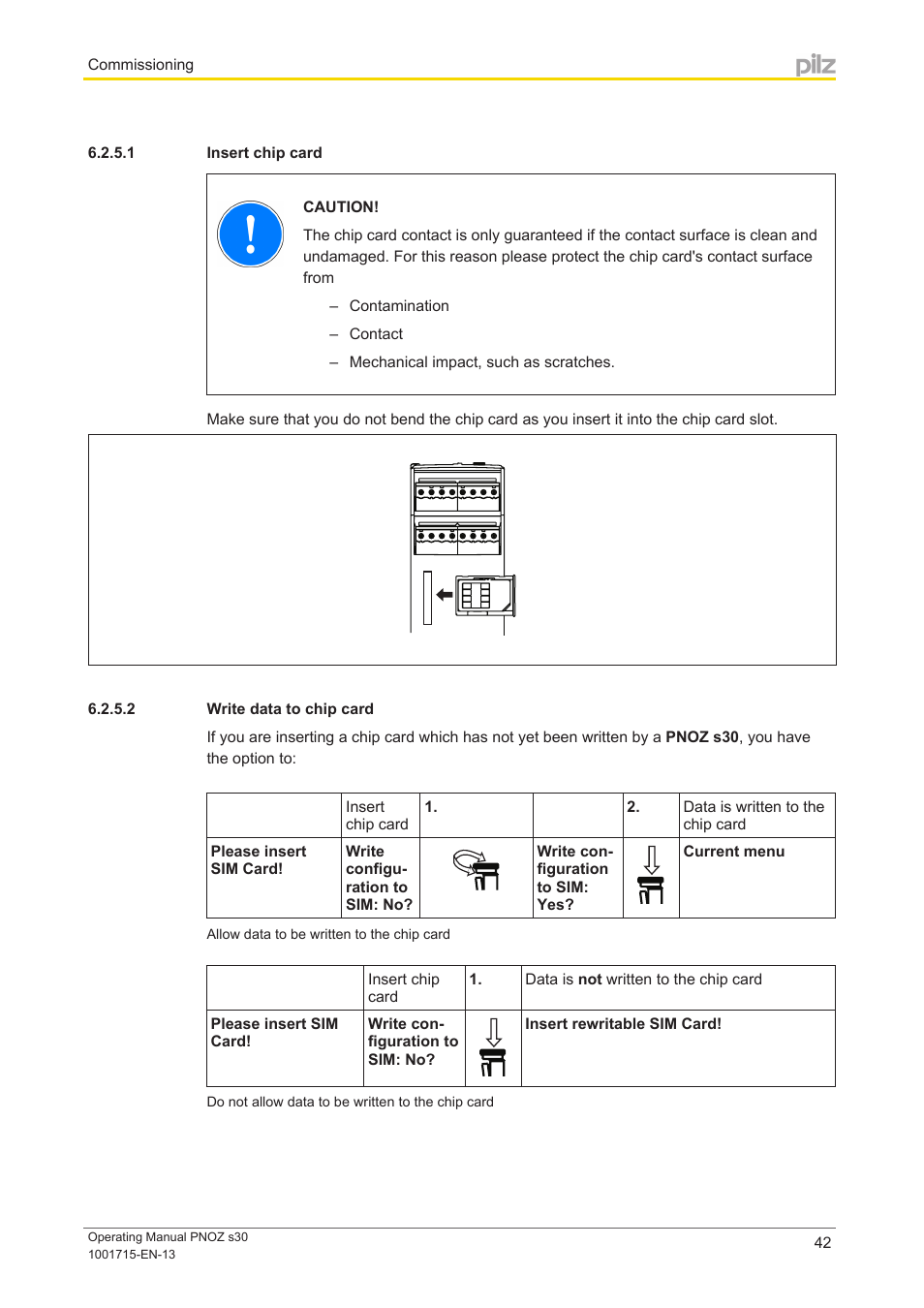 1 insert chip card, 2 write data to chip card | Pilz PNOZ s30 24-240VACDC 2 n/o 2 n/c User Manual | Page 42 / 89