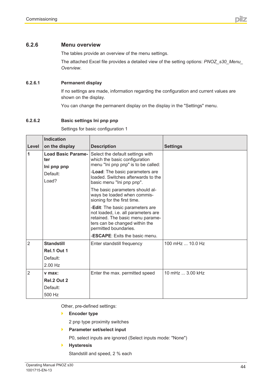 6 menu overview, 1 permanent display, 2 basic settings ini pnp pnp | Menu overview | Pilz PNOZ s30 24-240VACDC 2 n/o 2 n/c User Manual | Page 44 / 89