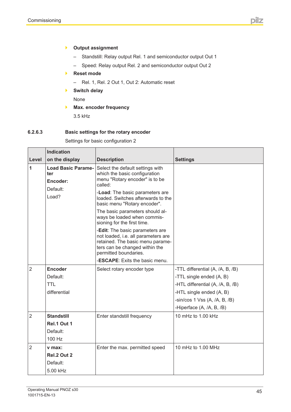 3 basic settings for the rotary encoder | Pilz PNOZ s30 24-240VACDC 2 n/o 2 n/c User Manual | Page 45 / 89