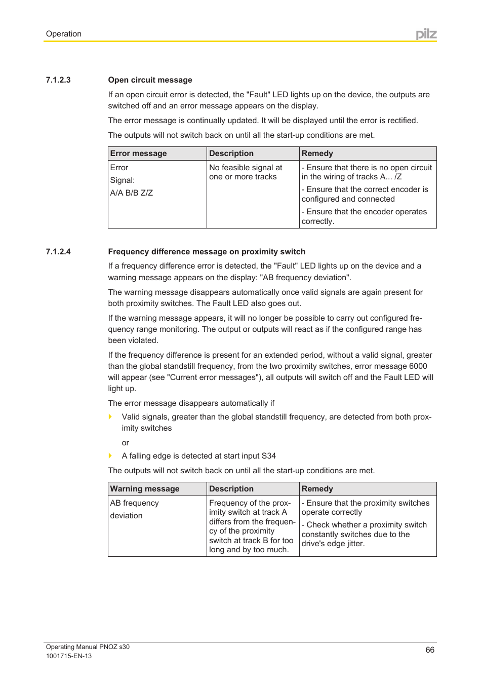3 open circuit message, 4 frequency difference message on proximity switch | Pilz PNOZ s30 24-240VACDC 2 n/o 2 n/c User Manual | Page 66 / 89