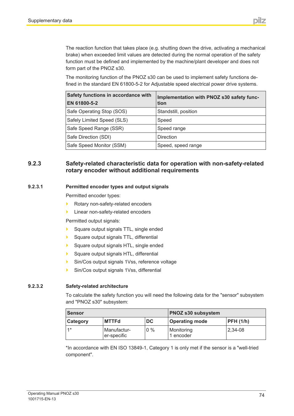 1 permitted encoder types and output signals, 2 safety-related architecture | Pilz PNOZ s30 24-240VACDC 2 n/o 2 n/c User Manual | Page 74 / 89