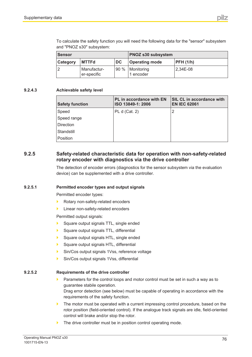 3 achievable safety level, 1 permitted encoder types and output signals, 2 requirements of the drive controller | Pilz PNOZ s30 24-240VACDC 2 n/o 2 n/c User Manual | Page 76 / 89