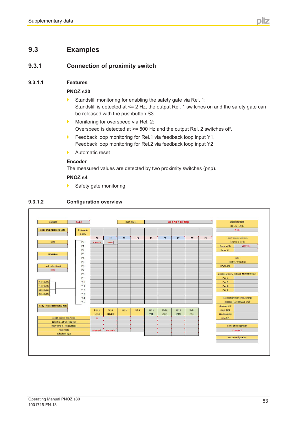 3 examples, 1 connection of proximity switch, 1 features | 2 configuration overview, Examples, Connection of proximity switch | Pilz PNOZ s30 24-240VACDC 2 n/o 2 n/c User Manual | Page 83 / 89