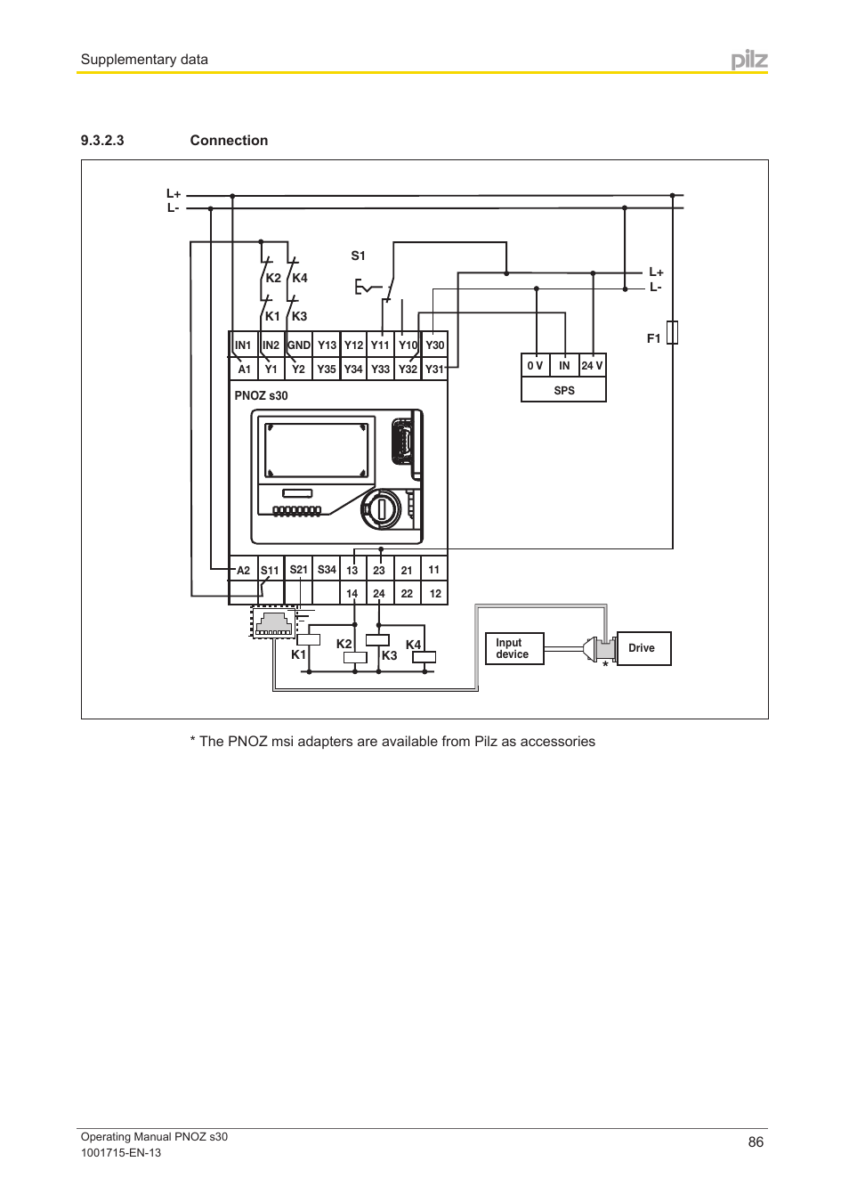 3 connection | Pilz PNOZ s30 24-240VACDC 2 n/o 2 n/c User Manual | Page 86 / 89