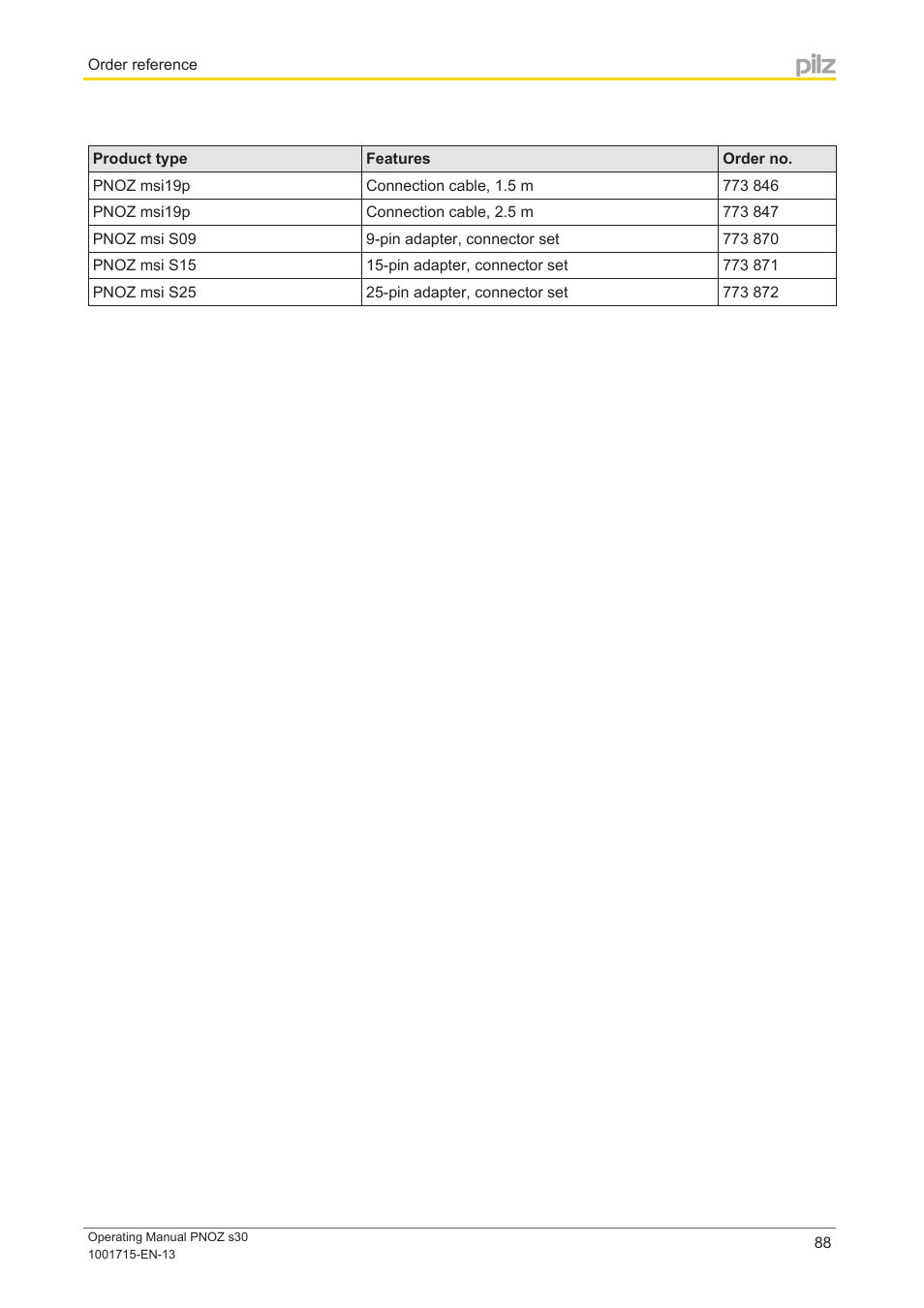 Pilz PNOZ s30 24-240VACDC 2 n/o 2 n/c User Manual | Page 88 / 89