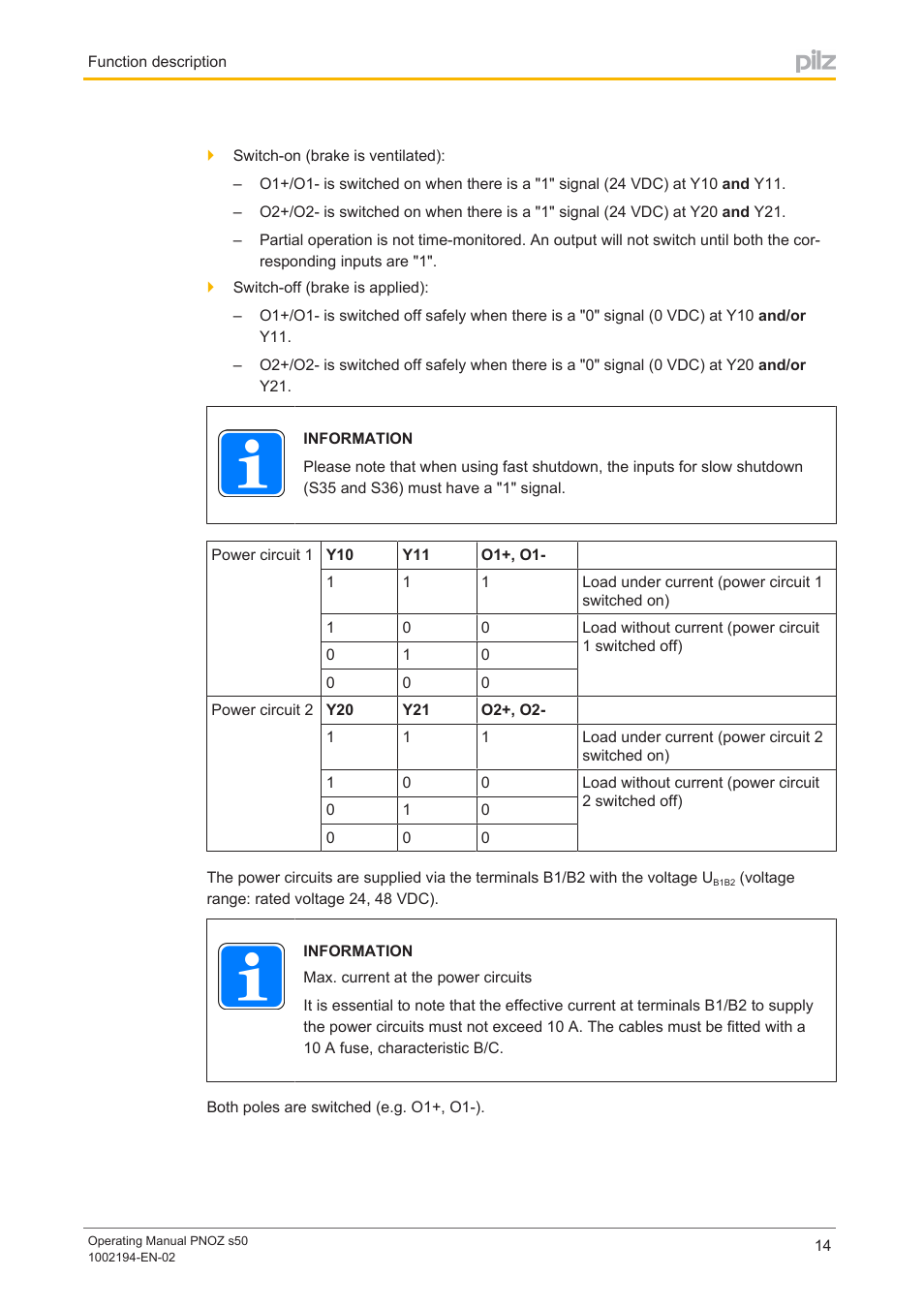 Pilz PNOZ s50 C User Manual | Page 14 / 69