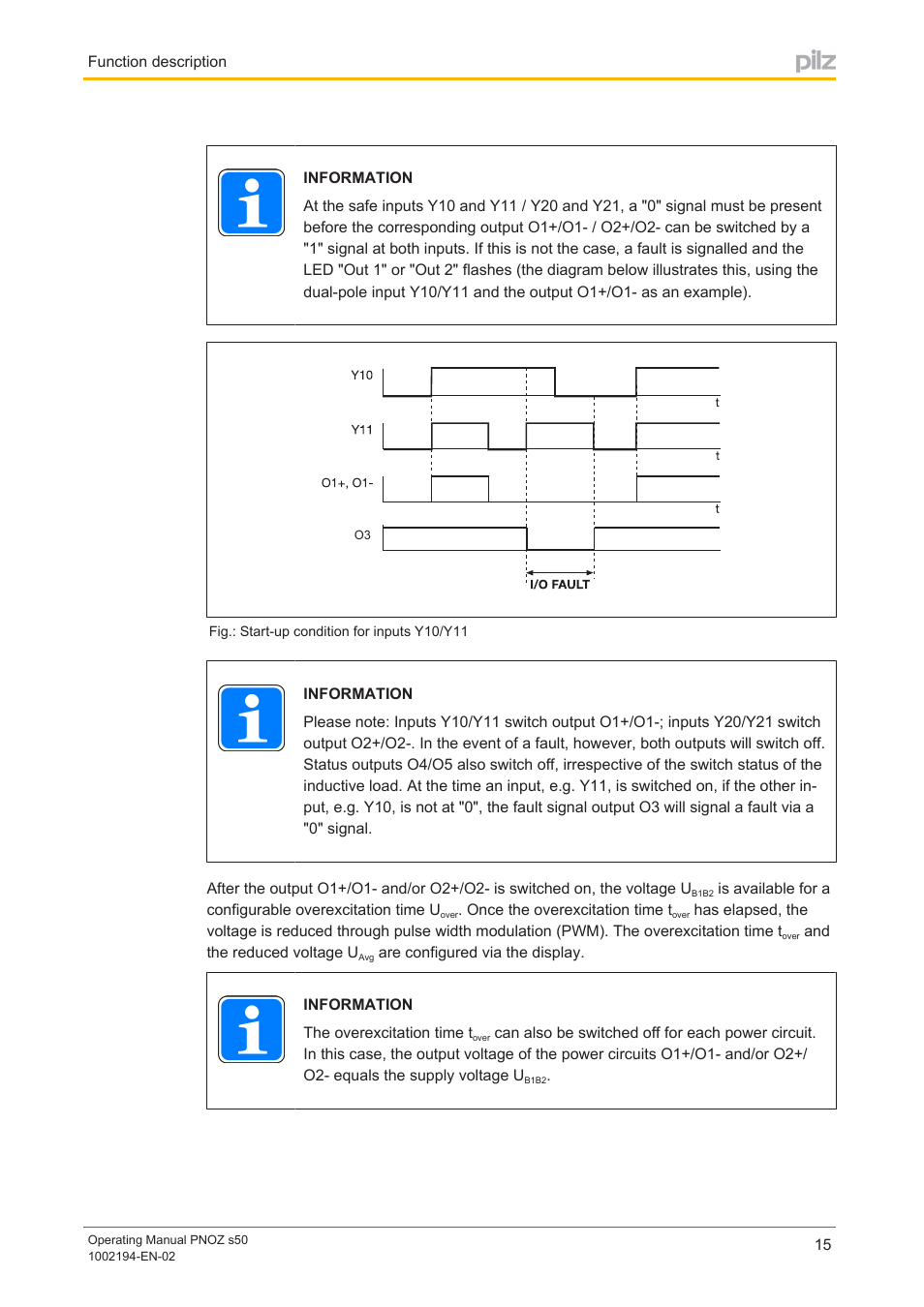 Pilz PNOZ s50 C User Manual | Page 15 / 69