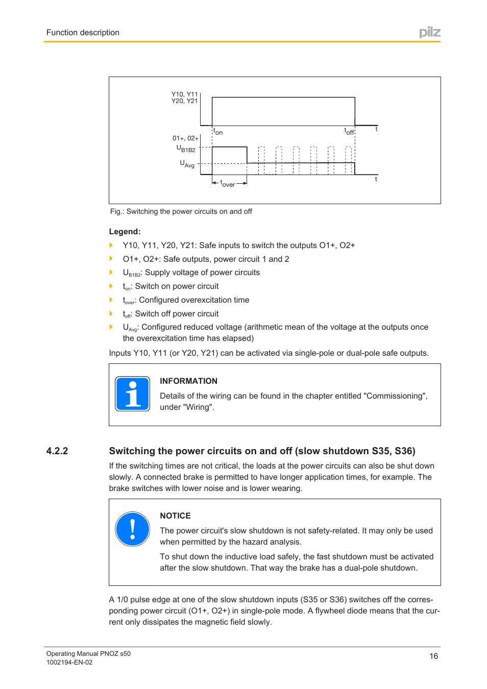Pilz PNOZ s50 C User Manual | Page 16 / 69