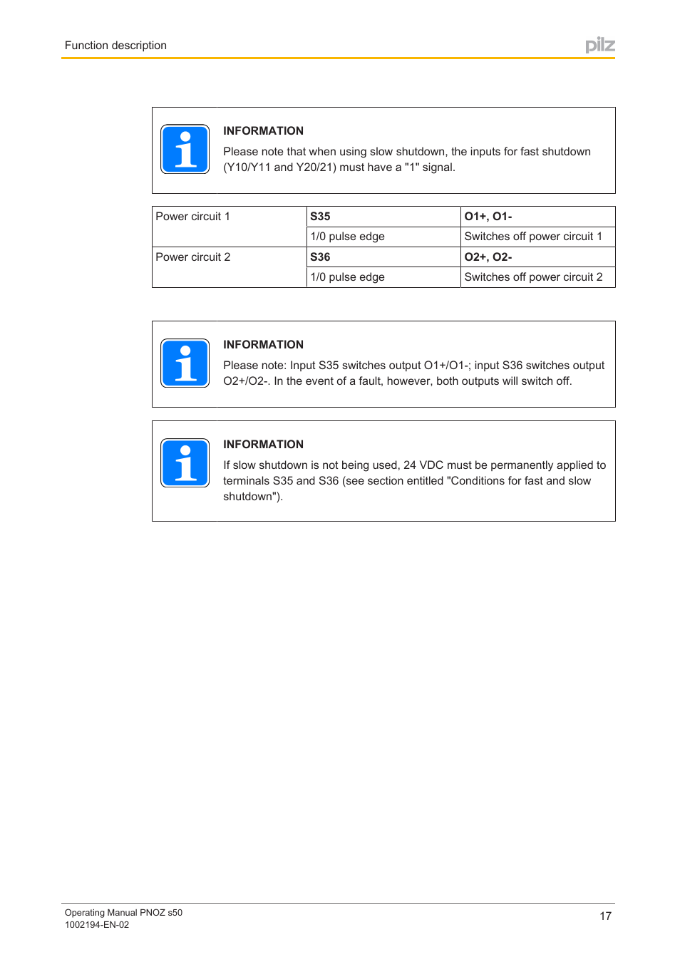 Pilz PNOZ s50 C User Manual | Page 17 / 69