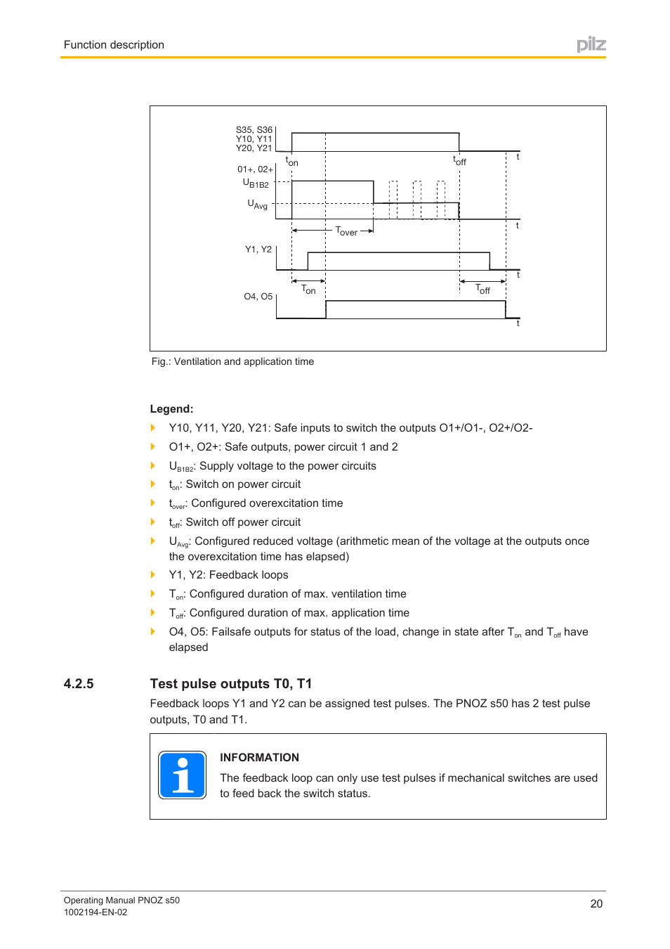 5 test pulse outputs t0, t1, Test pulse outputs t0, t1 | Pilz PNOZ s50 C User Manual | Page 20 / 69