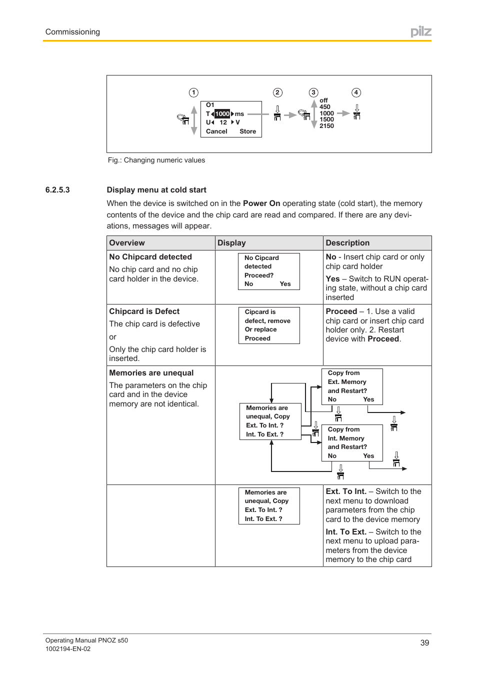 3 display menu at cold start, Display menu at cold start | Pilz PNOZ s50 C User Manual | Page 39 / 69