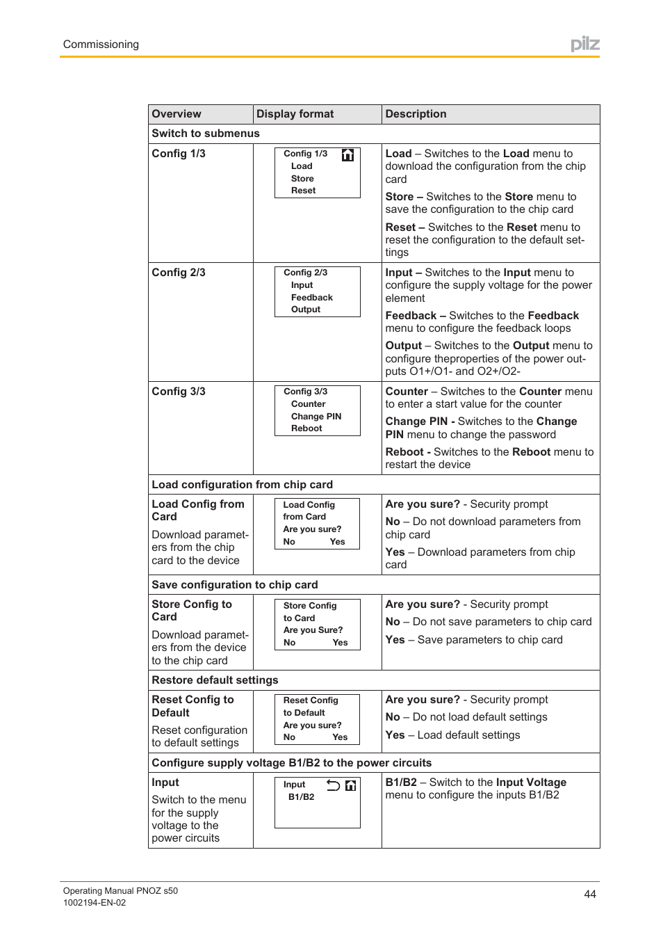 Pilz PNOZ s50 C User Manual | Page 44 / 69