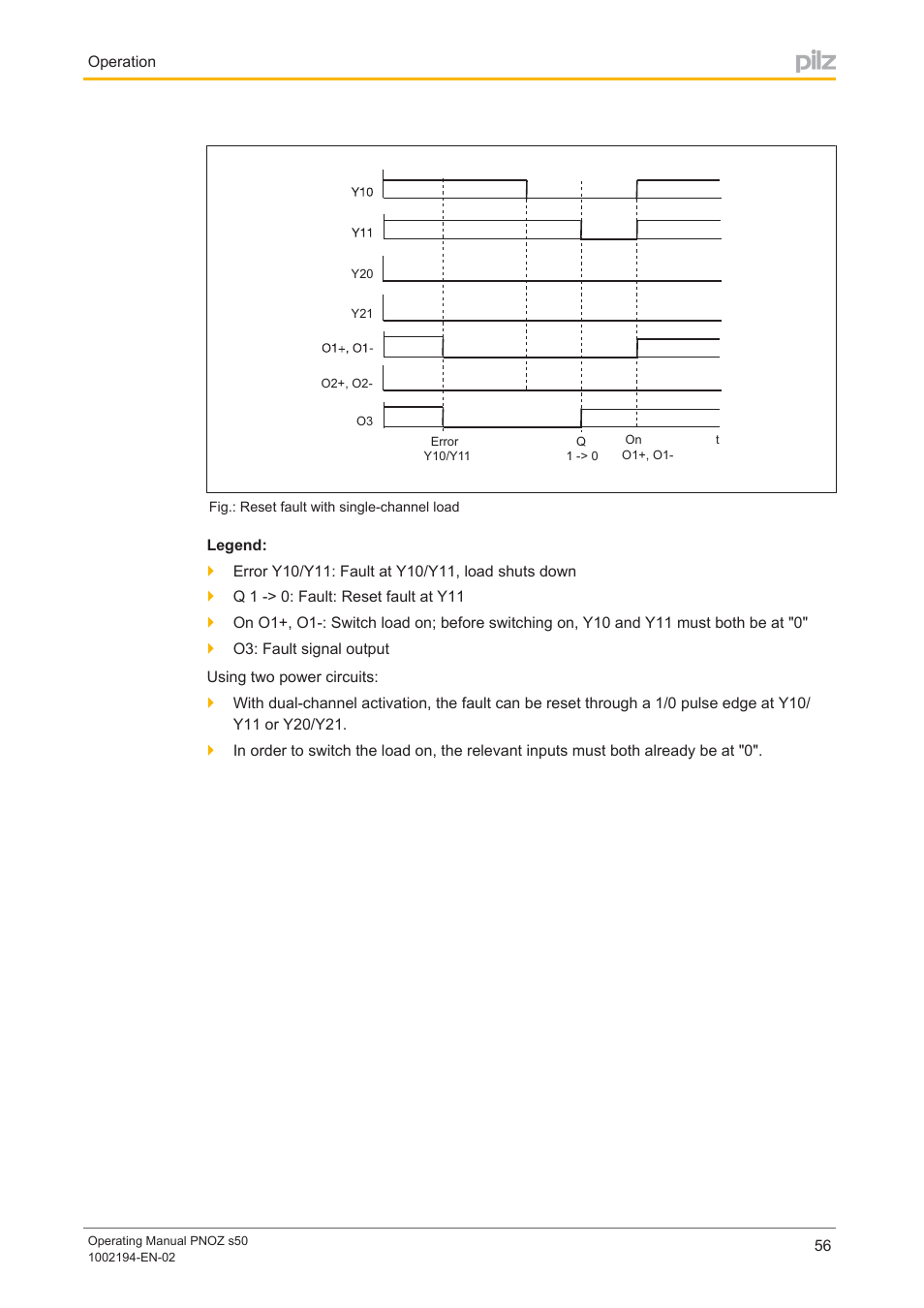 Pilz PNOZ s50 C User Manual | Page 56 / 69