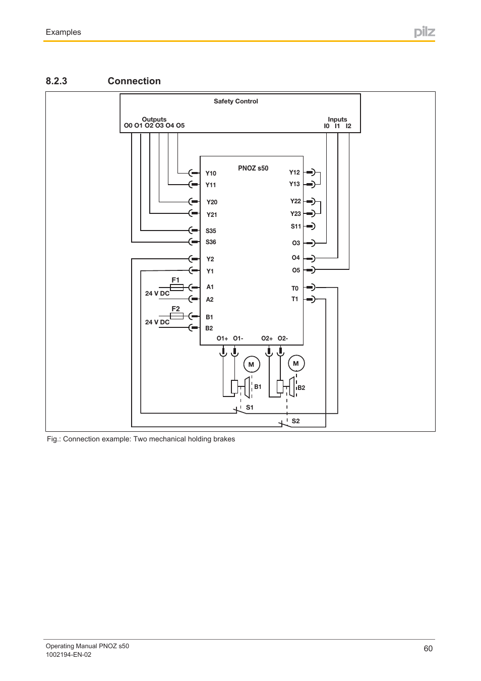 3 connection, Connection | Pilz PNOZ s50 C User Manual | Page 60 / 69