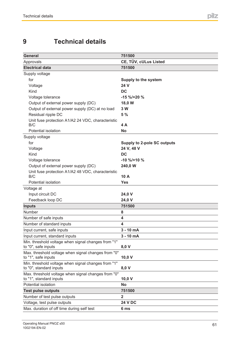 9 technical details, Section 9, Technical details | 9technical details | Pilz PNOZ s50 C User Manual | Page 61 / 69