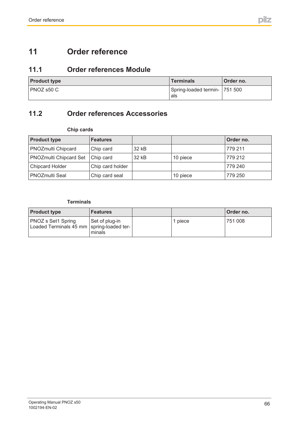11 order reference, 1 order references module, 2 order references accessories | Section 11, Order reference, Order references module, Order references accessories | Pilz PNOZ s50 C User Manual | Page 66 / 69