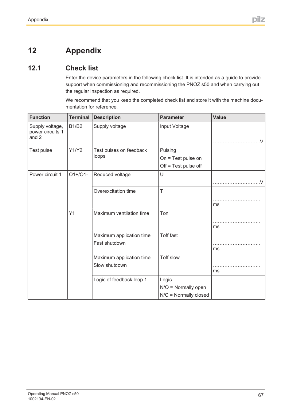 12 appendix, 1 check list, Section 12 | Appendix, Check list | Pilz PNOZ s50 C User Manual | Page 67 / 69