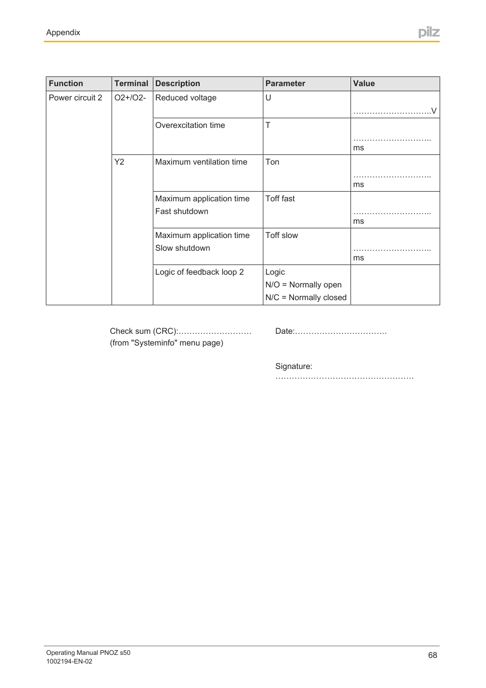 Pilz PNOZ s50 C User Manual | Page 68 / 69