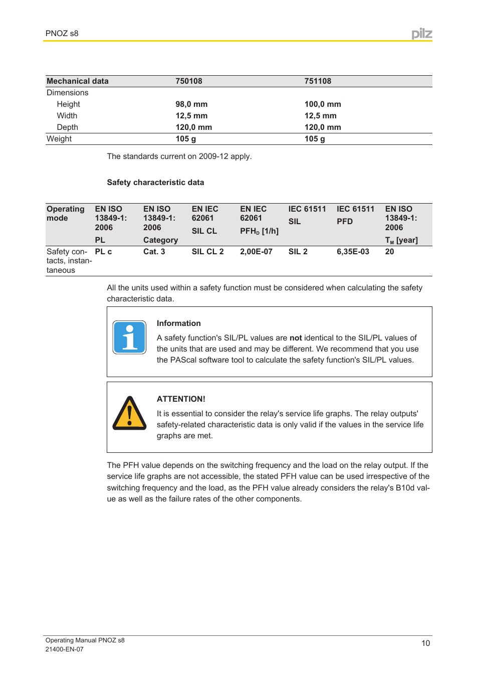 Safety characteristic data | Pilz PNOZ s8 C 24VDC 2 n/o User Manual | Page 10 / 12