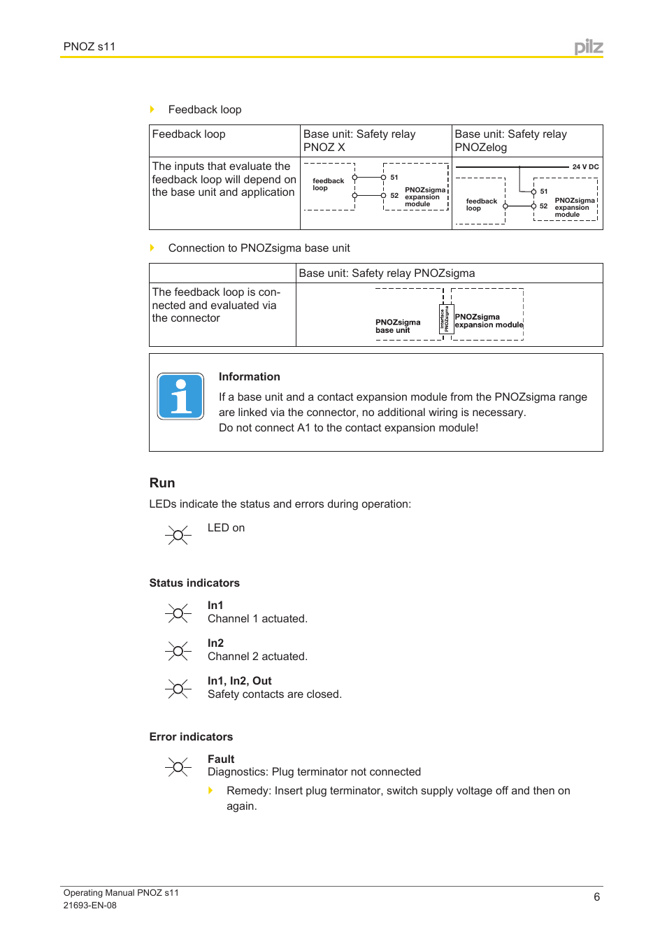 Status indicators, Error indicators | Pilz PNOZ s11 C 24VDC 8 n/o 1 n/c User Manual | Page 6 / 13
