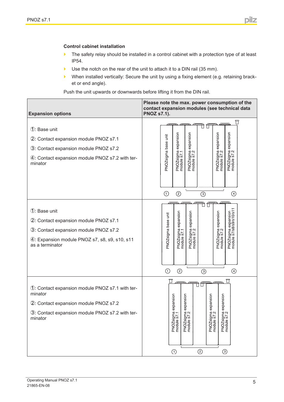 Pilz PNOZ s7.1 C 24VDC 3 n/o 1 n/c cascade User Manual | Page 5 / 14