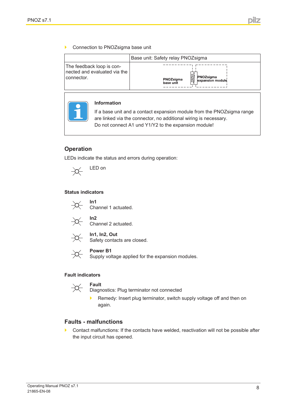 Operation, Status indicators, Fault indicators | Faults - malfunctions | Pilz PNOZ s7.1 C 24VDC 3 n/o 1 n/c cascade User Manual | Page 8 / 14