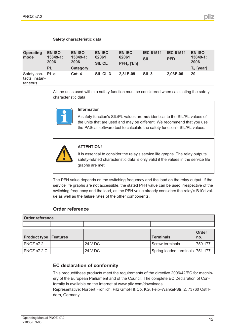 Safety characteristic data, Order reference, Ec declaration of conformity | Pilz PNOZ s7.2 C 24VDC 4 n/o 1 n/c expand User Manual | Page 12 / 13