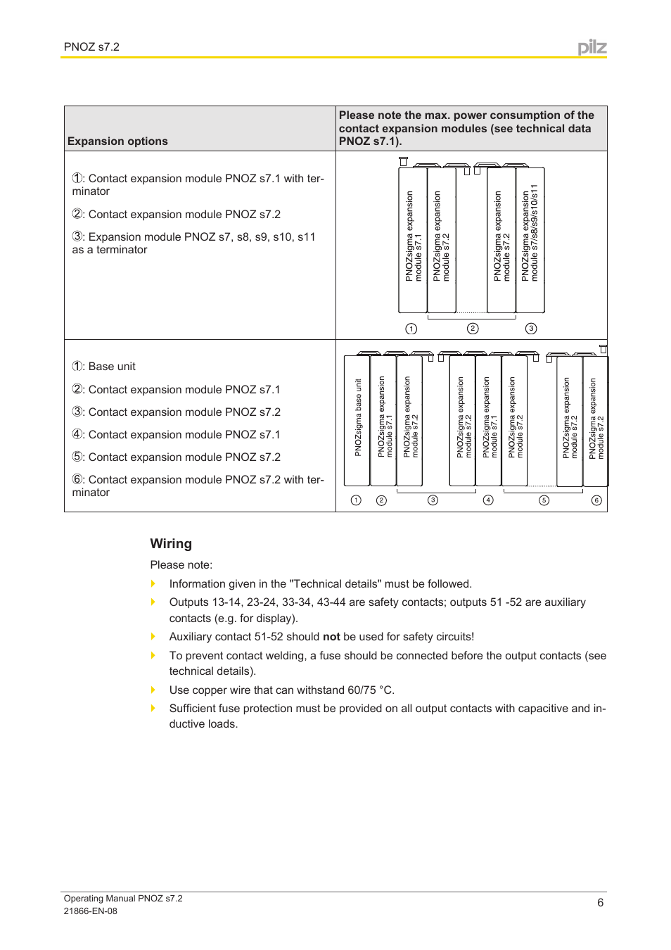 Wiring | Pilz PNOZ s7.2 C 24VDC 4 n/o 1 n/c expand User Manual | Page 6 / 13