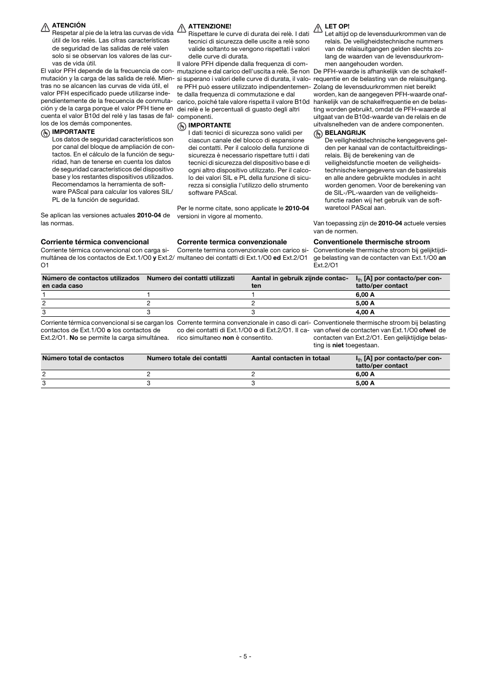 Pilz PNOZ s22 C 24VDC 2 x 3 n/o 1 n/c User Manual | Page 11 / 12