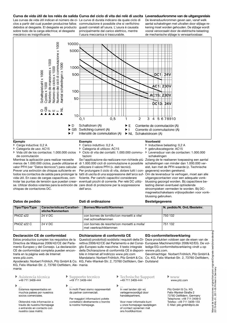 Curva de vida útil de los relés de salida, Curva del ciclo di vita dei relè di uscita, Levensduurkromme van de uitgangsrelais | Datos de pedido dati di ordinazione bestelgegevens, Declaración ce de conformidad, Dichiarazione di conformità ce, Eg-conformiteitsverklaring | Pilz PNOZ s22 C 24VDC 2 x 3 n/o 1 n/c User Manual | Page 12 / 12