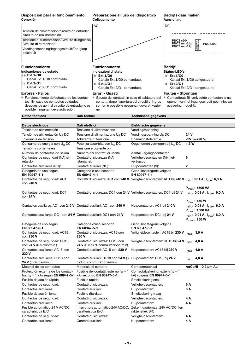 Pilz PNOZ s22 C 24VDC 2 x 3 n/o 1 n/c User Manual | Page 9 / 12