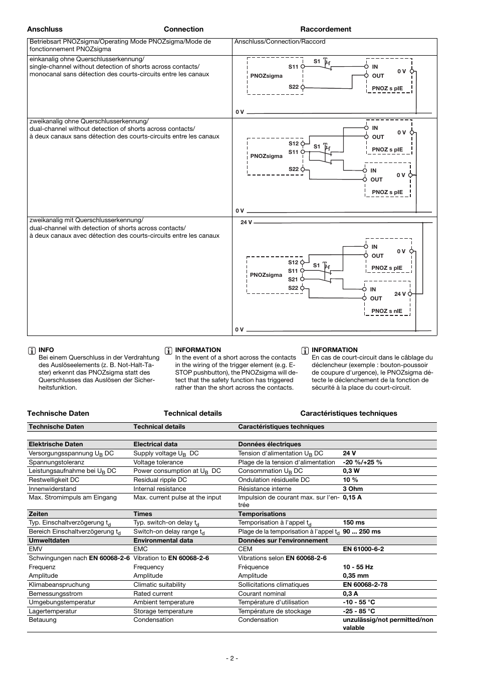 Pilz PNOZ s nIE User Manual | Page 2 / 4