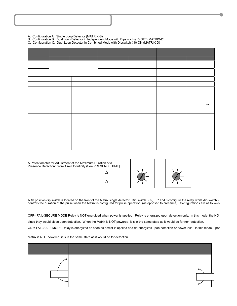 7 programming | BEA 10MATRIX User Manual | Page 3 / 12