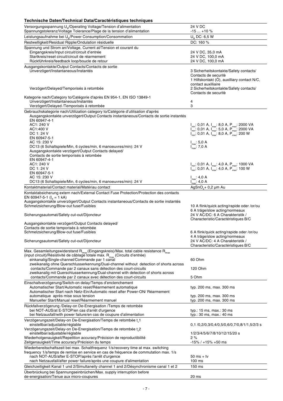 Pilz PNOZ 2VQ 24VDC 3n/o 1n/c 2n/o t User Manual | Page 7 / 8