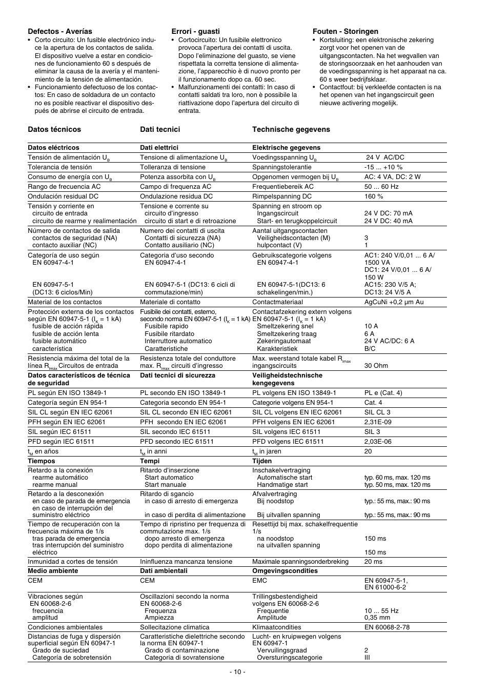 Pilz PNOZ X1 24VAC/DC 3n/o 1n/c User Manual | Page 10 / 12
