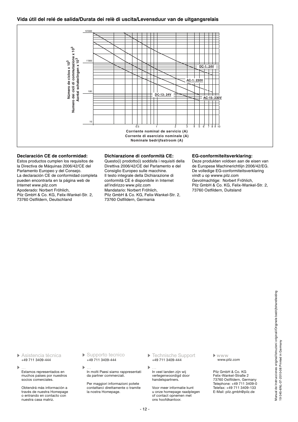 Pilz PNOZ X1 24VAC/DC 3n/o 1n/c User Manual | Page 12 / 12