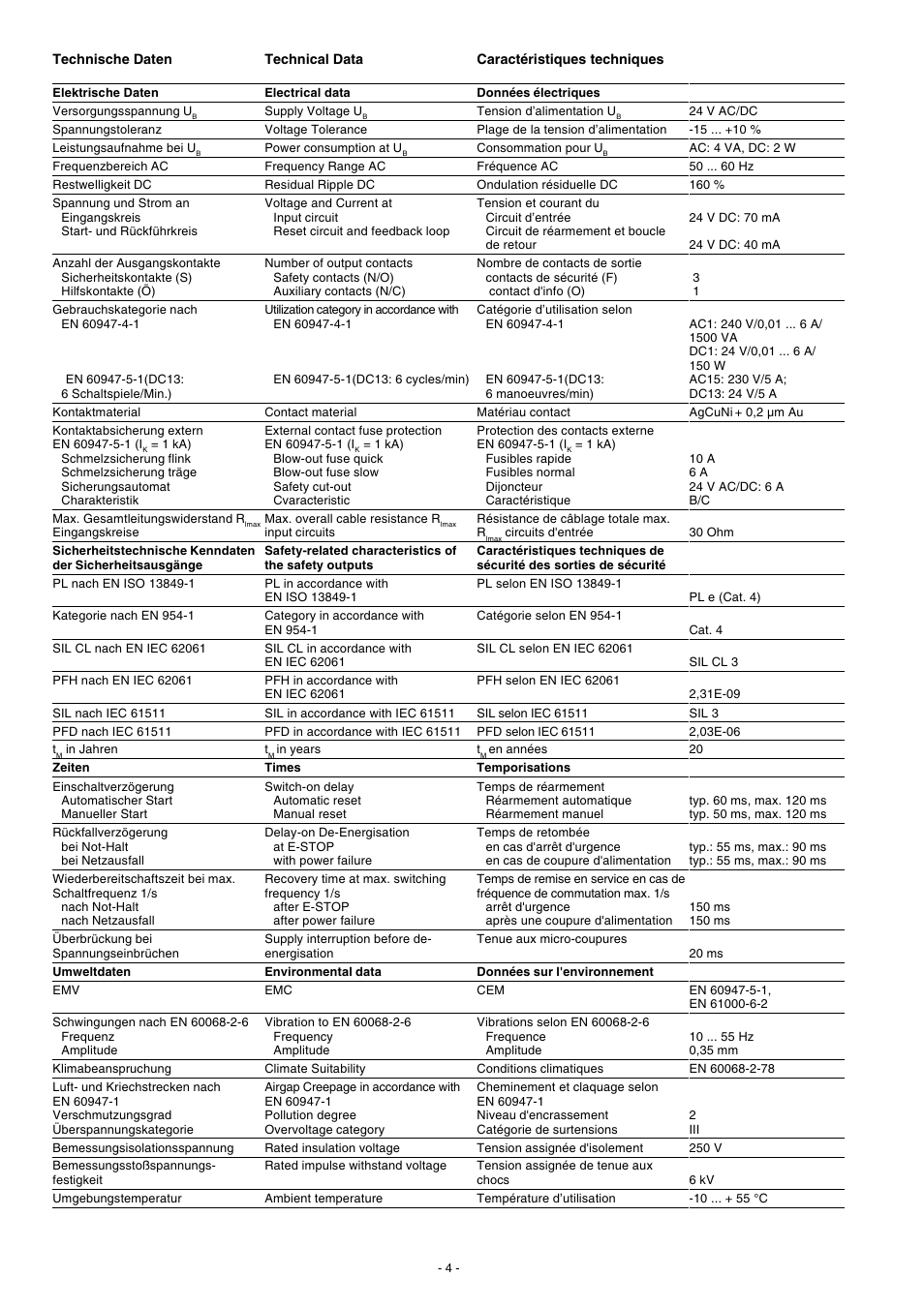 Pilz PNOZ X1 24VAC/DC 3n/o 1n/c User Manual | Page 4 / 12