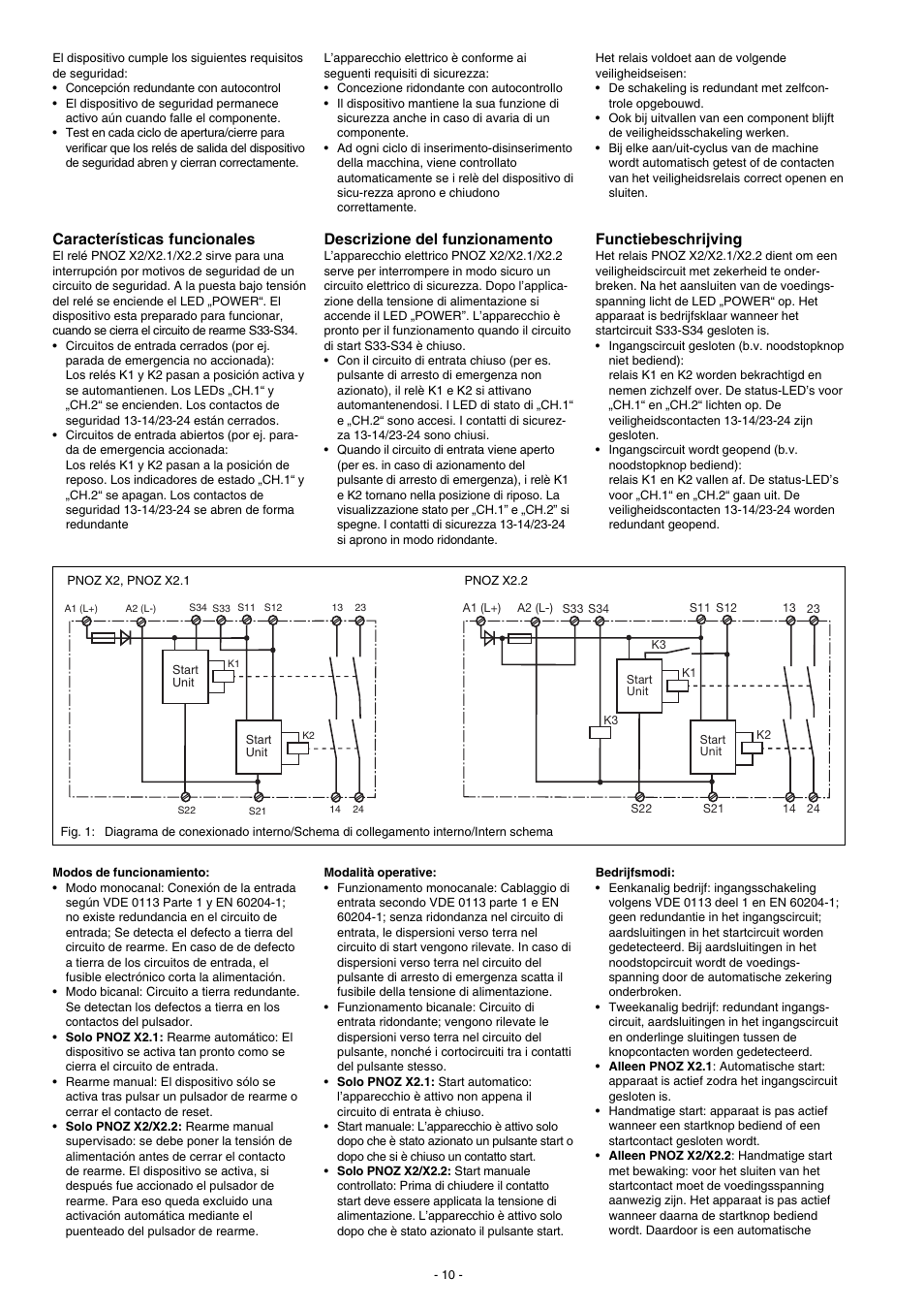 Características funcionales, Descrizione del funzionamento, Functiebeschrijving | Pilz PNOZ X2.2 24VAC/DC 2n/o User Manual | Page 10 / 16