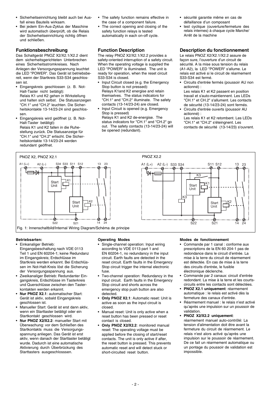 Description du fonctionnement, Function description, Funktionsbeschreibung | Pilz PNOZ X2.2 24VAC/DC 2n/o User Manual | Page 2 / 16