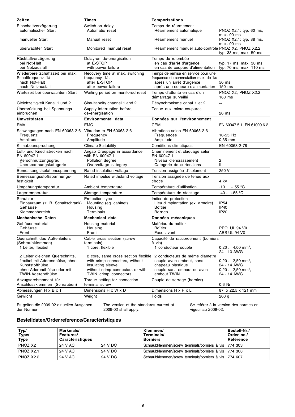 Bestelldaten/order reference/caractéristiques | Pilz PNOZ X2.2 24VAC/DC 2n/o User Manual | Page 6 / 16