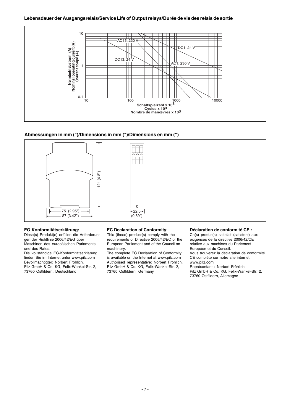 Pilz PNOZ X2.2 24VAC/DC 2n/o User Manual | Page 7 / 16
