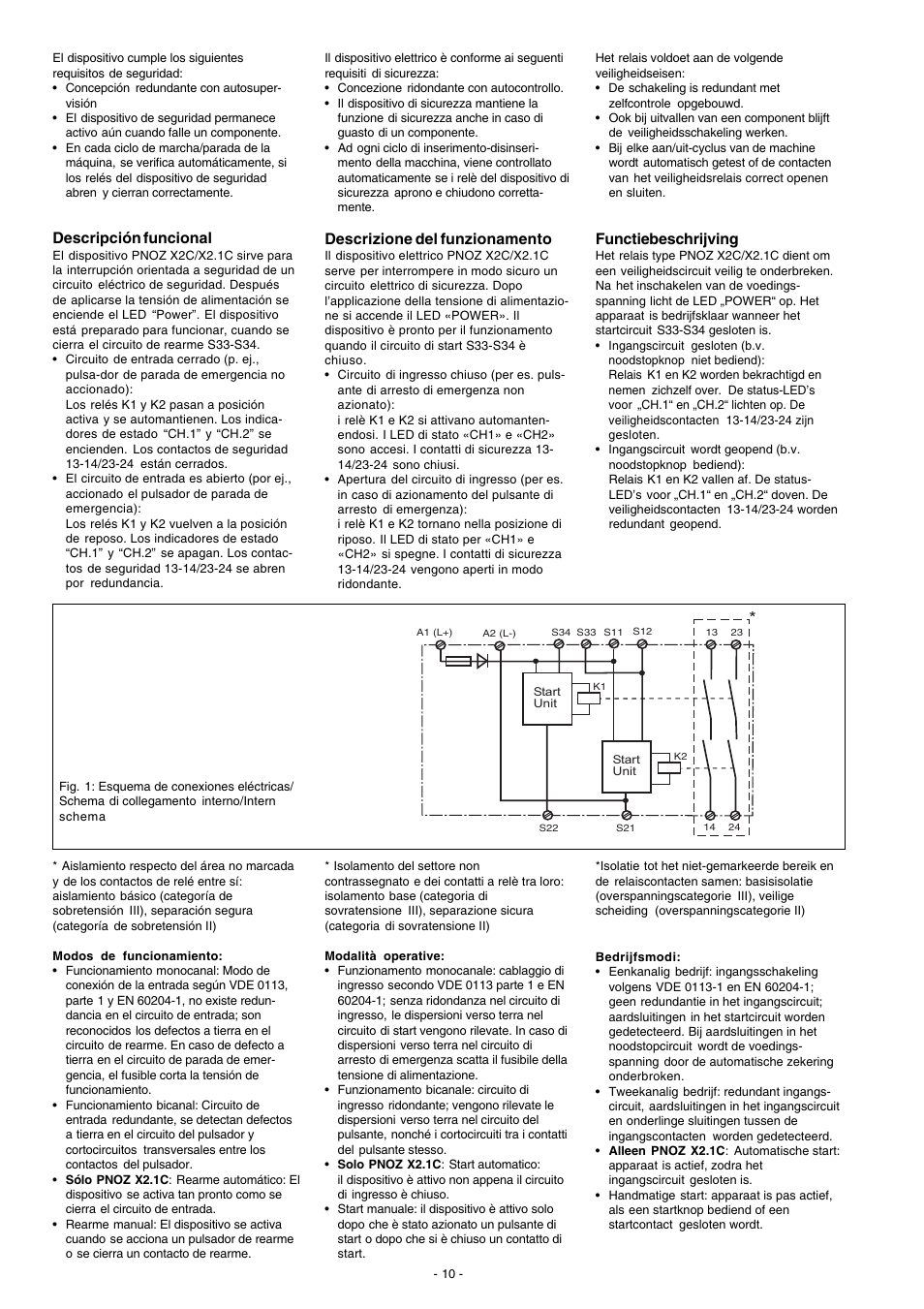 Descripción funcional, Descrizione del funzionamento, Functiebeschrijving | Pilz PNOZ X2.1C 24VAC/DC 2n/o User Manual | Page 10 / 16