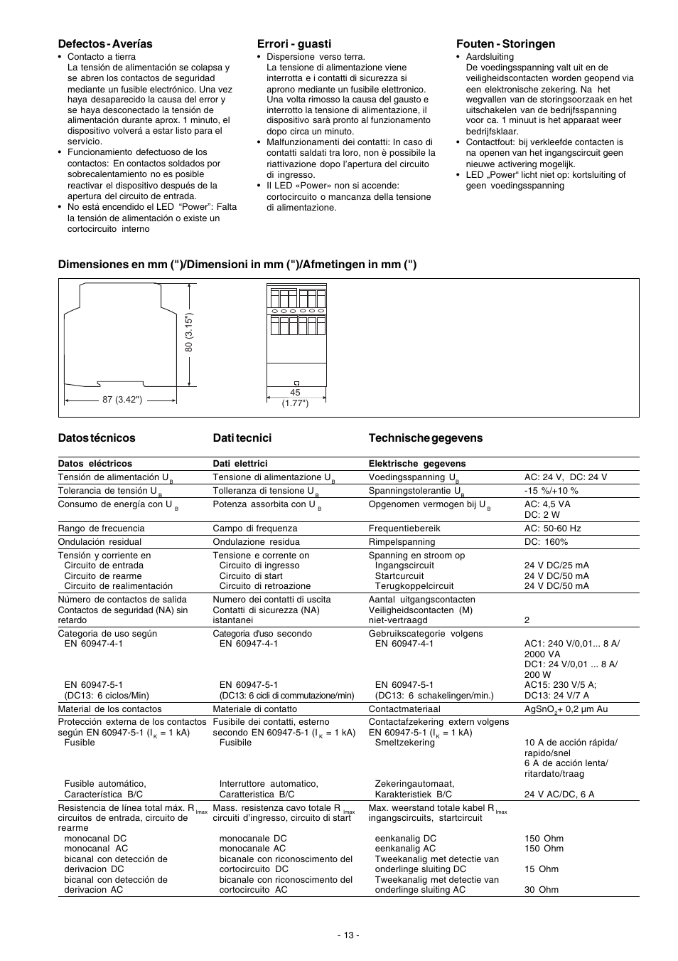 Defectos - averías, Errori - guasti, Fouten - storingen | Datos técnicos, Dati tecnici, Technische gegevens | Pilz PNOZ X2.1C 24VAC/DC 2n/o User Manual | Page 13 / 16