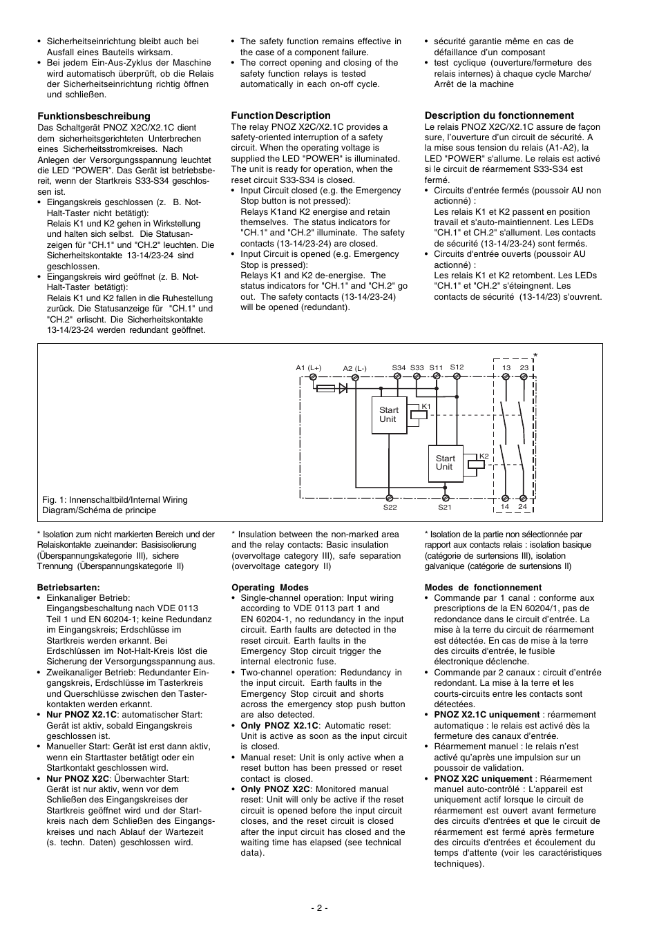 Pilz PNOZ X2.1C 24VAC/DC 2n/o User Manual | Page 2 / 16