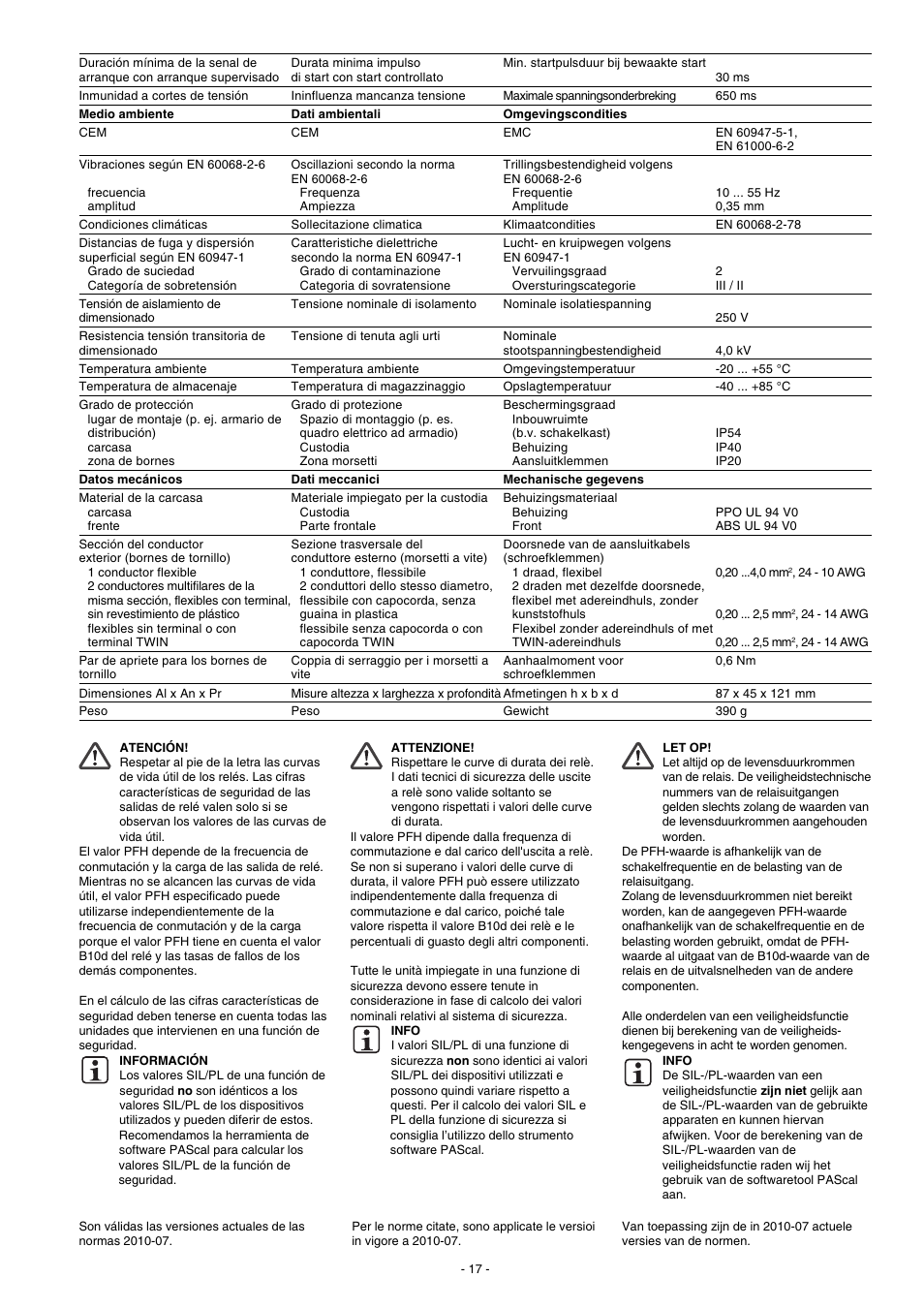 Pilz PNOZ X3.2 230VAC 24VDC 3n/o 1n/c 1so User Manual | Page 17 / 20